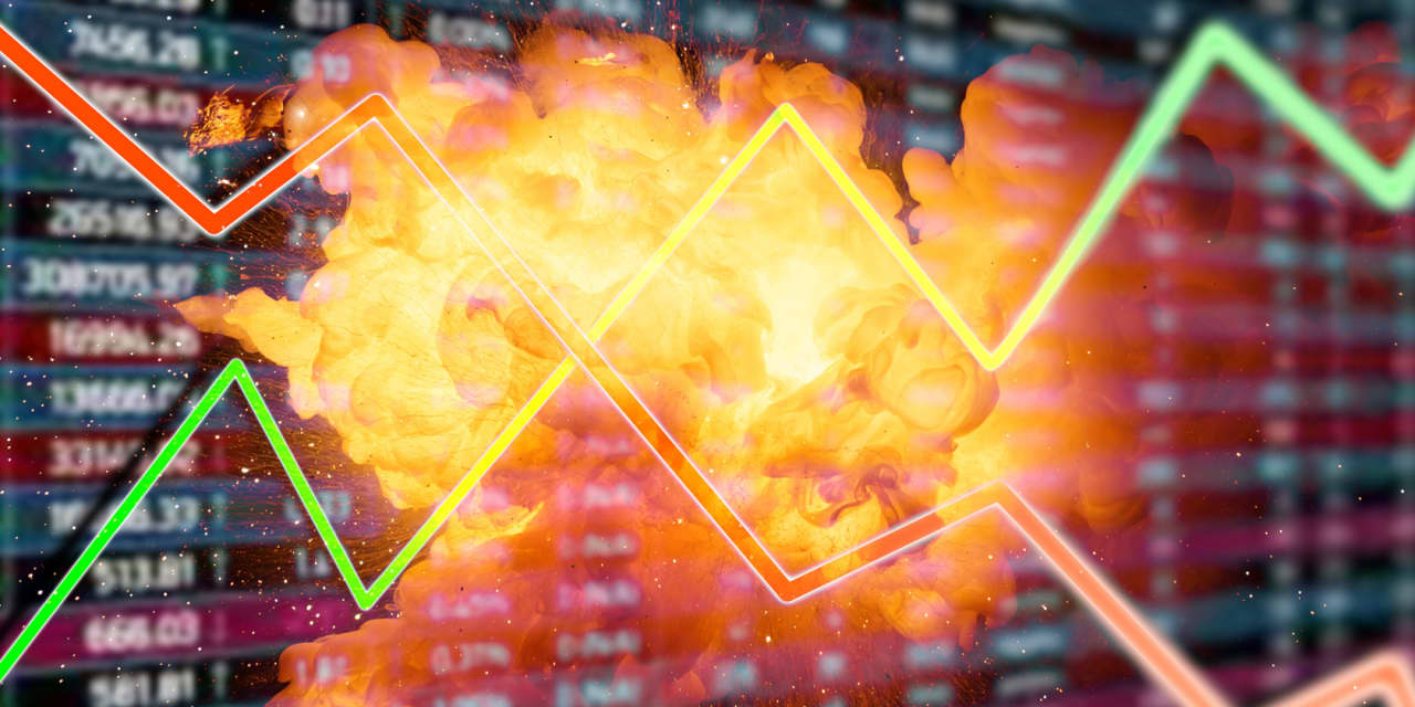 Featured image for Options Contracts Cause Volatility in U.S. Stock Market