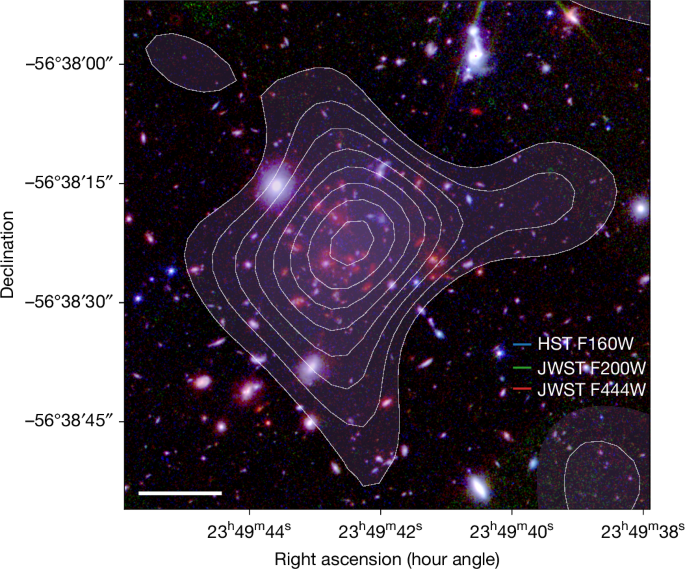 Record-Breaking Hot Galaxy Cluster Gas Challenges Cosmology