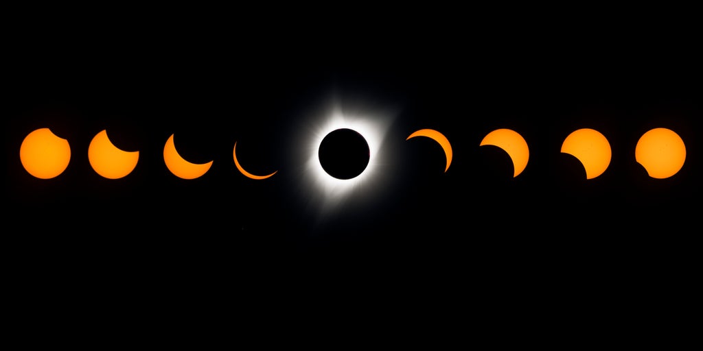 "Maximizing Your Solar Eclipse Experience: A Complete Guide"