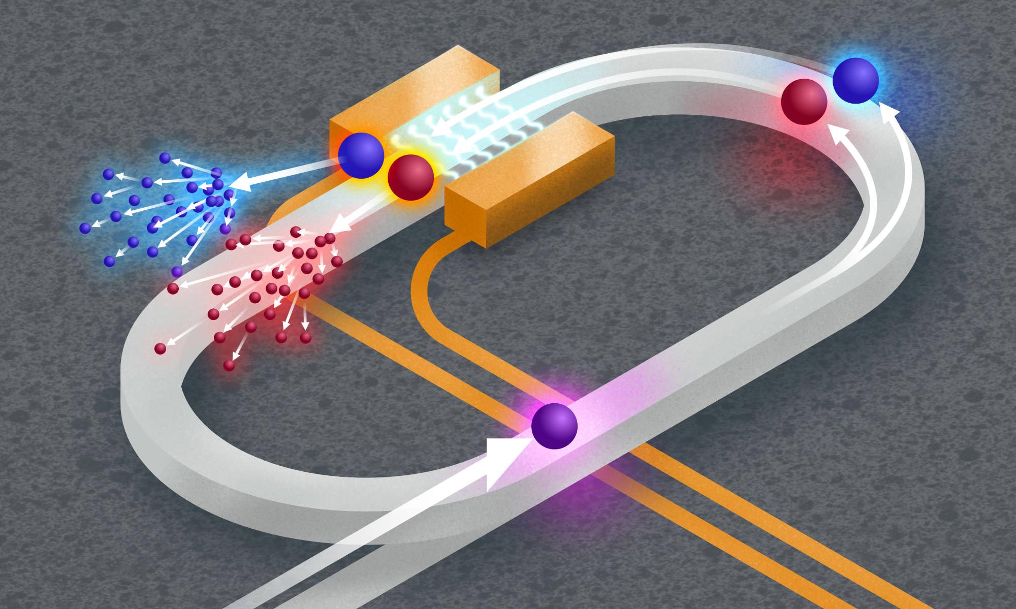 Featured image for Revolutionizing Quantum Computing with Photonic Chip Simulations