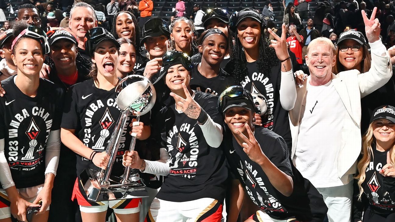 "Las Vegas Aces: Dominating the WNBA with Back-to-Back Championships"