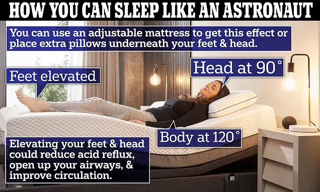 The Benefits of Sleeping Like an Astronaut