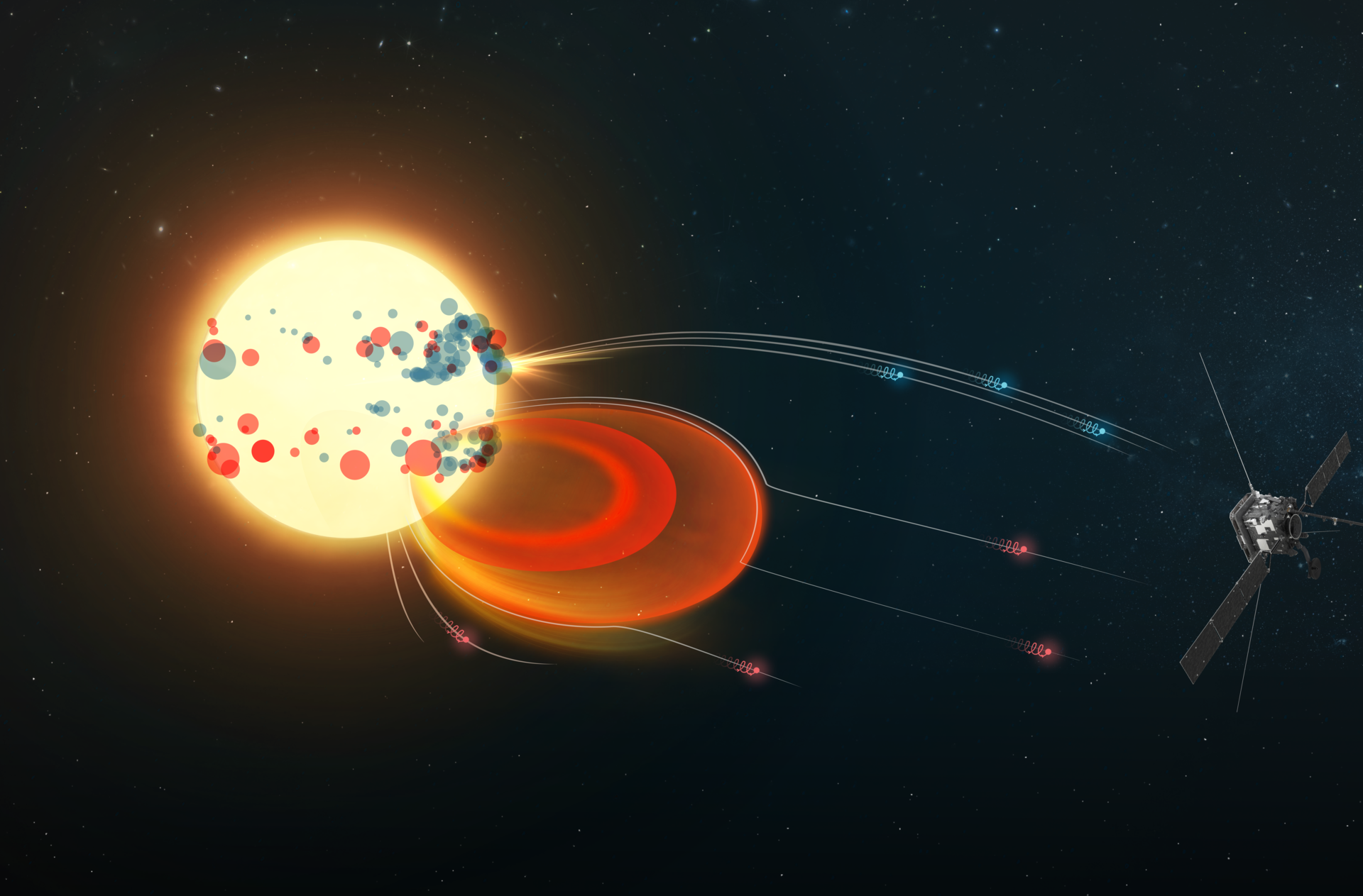 Featured image for Solar Orbiter Unveils the Origin of Sun's Fastest Particles