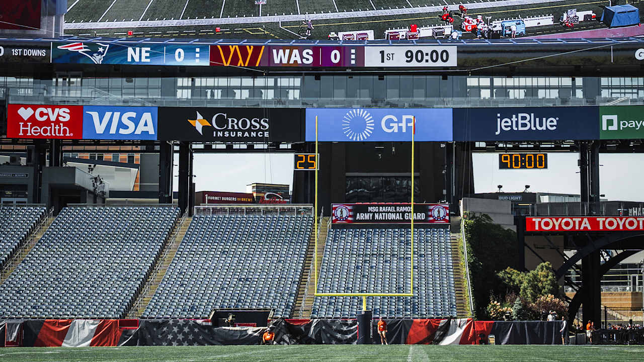 Featured image for Patriots and Commanders Prepare for Preseason Matchups and Player Updates