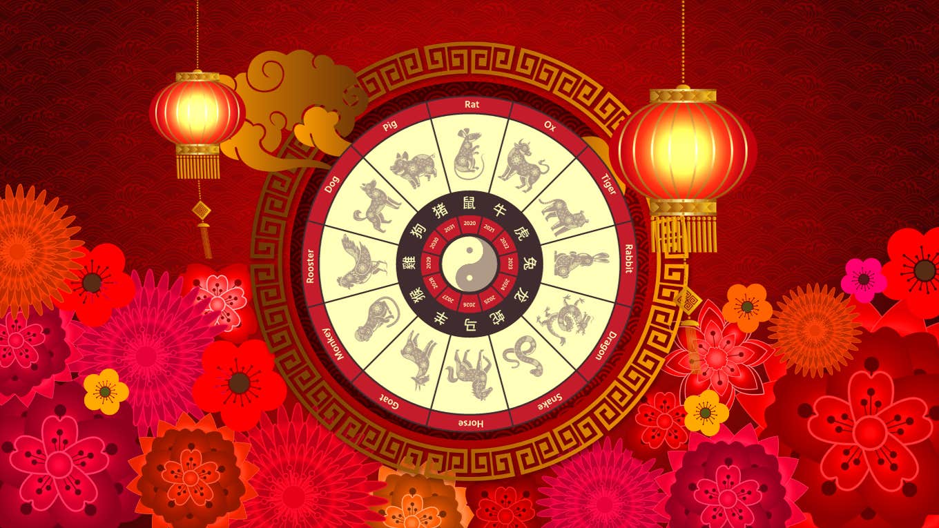 Featured image for "October 2023: Luckiest Zodiac Signs and Days Revealed"