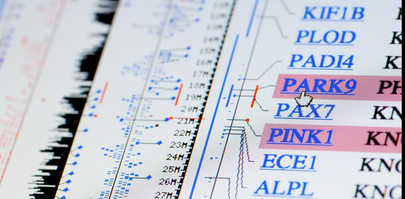 Featured image for "Uncovering the Genetic Roots of Parkinson's Disease: Key Genes and Pathogenic Mechanisms"