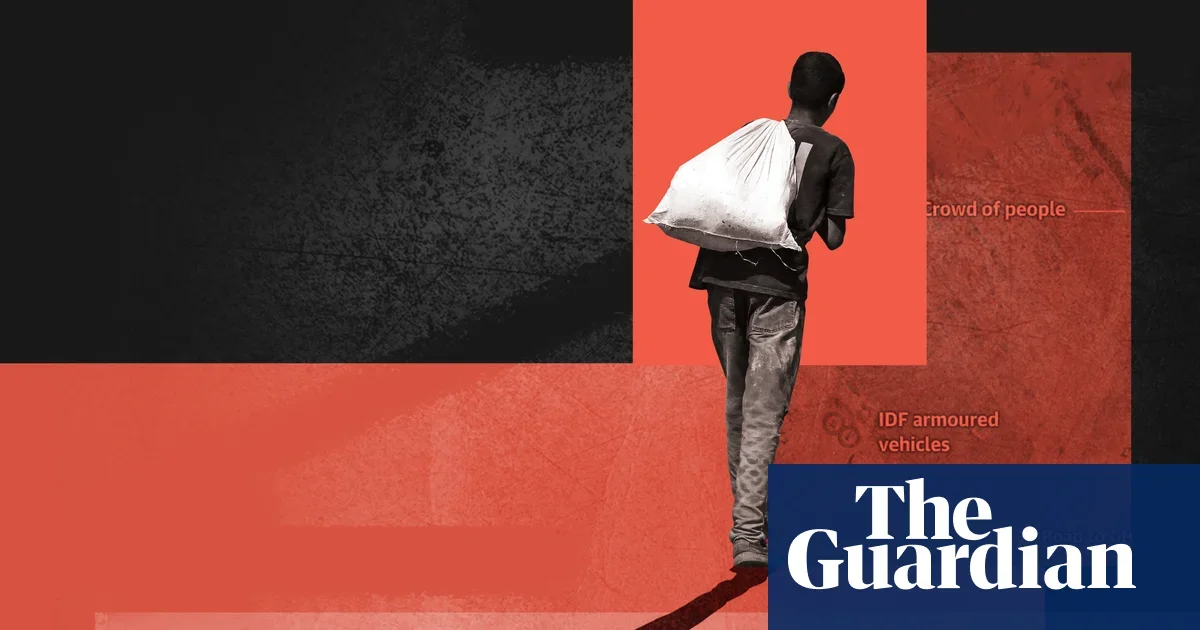 Gaza Aid Distribution Under Threat Amid Allegations of Violence and Secret Negotiations