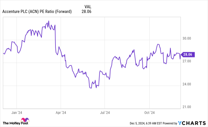 Featured image for Nvidia's Vision: AI Infrastructure Revolution by 2025