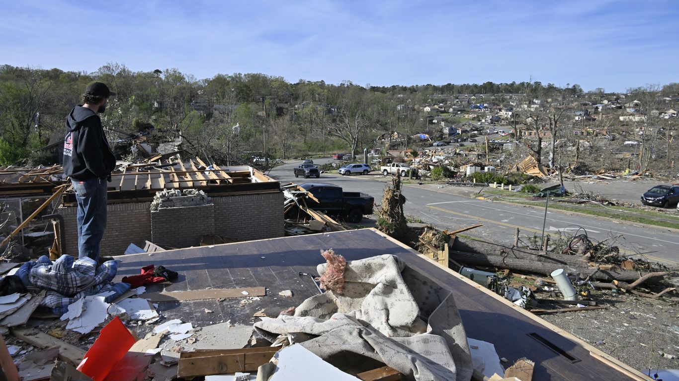 The Impact of Climate Change on Tornadoes: Insights and Challenges.