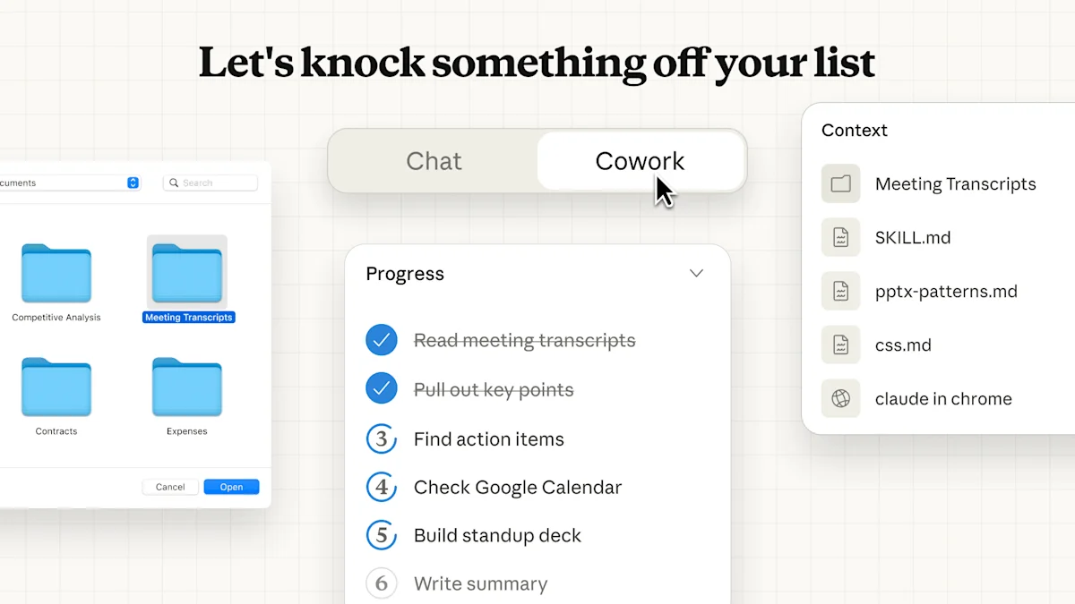 Featured image for Claude Cowork: Anthropic's coding AI goes user-friendly for everyday computing