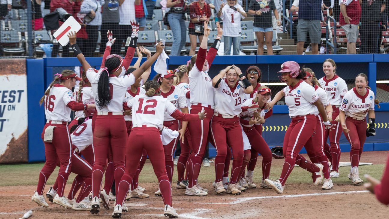 Featured image for Women's College World Series 2025: Key Highlights and Updates