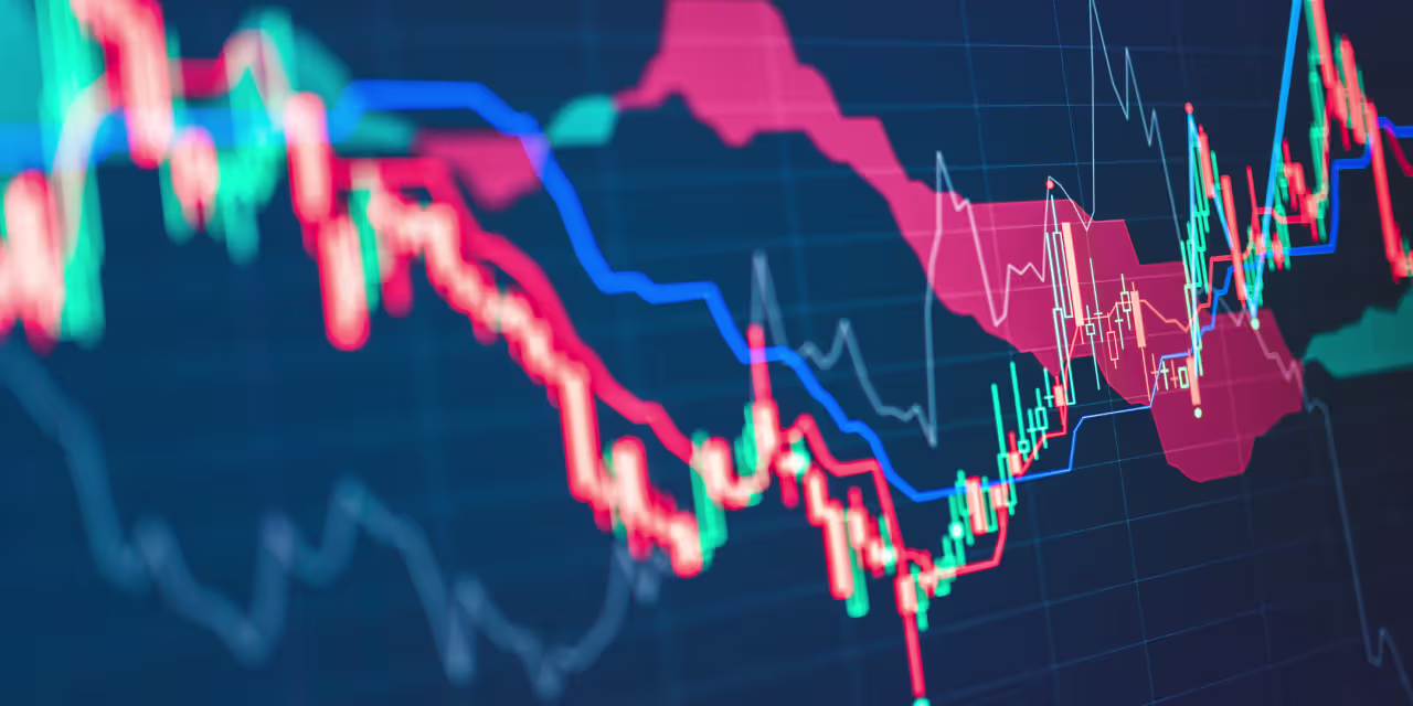 Featured image for JPMorgan's New Stock Market Forecasting Method Reveals Surprising Results