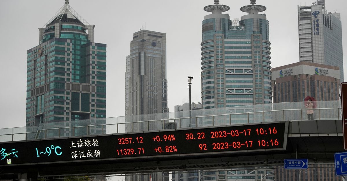 Featured image for Global Markets Find Relief as Fed's Decision Looms