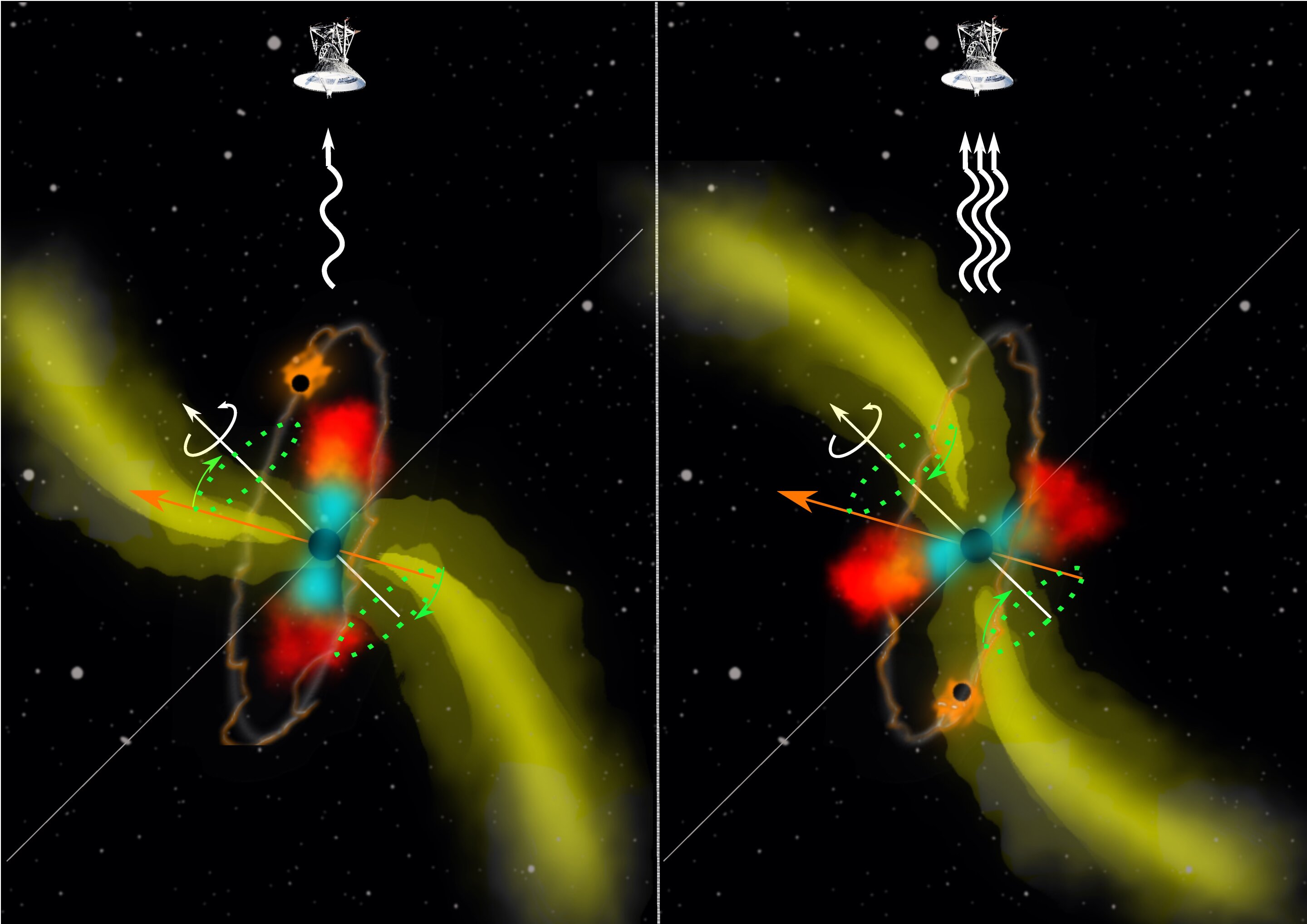 Featured image for "Unveiling the Cosmic Connection: Evidence of Supermassive Binary Systems in Active Galactic Nuclei"