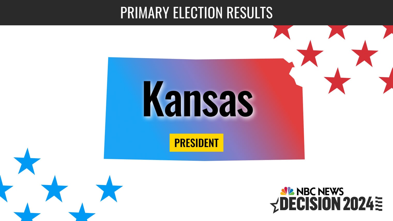 Featured image for "2024 Presidential Primary Election Live Results: Key Wins and Upsets"