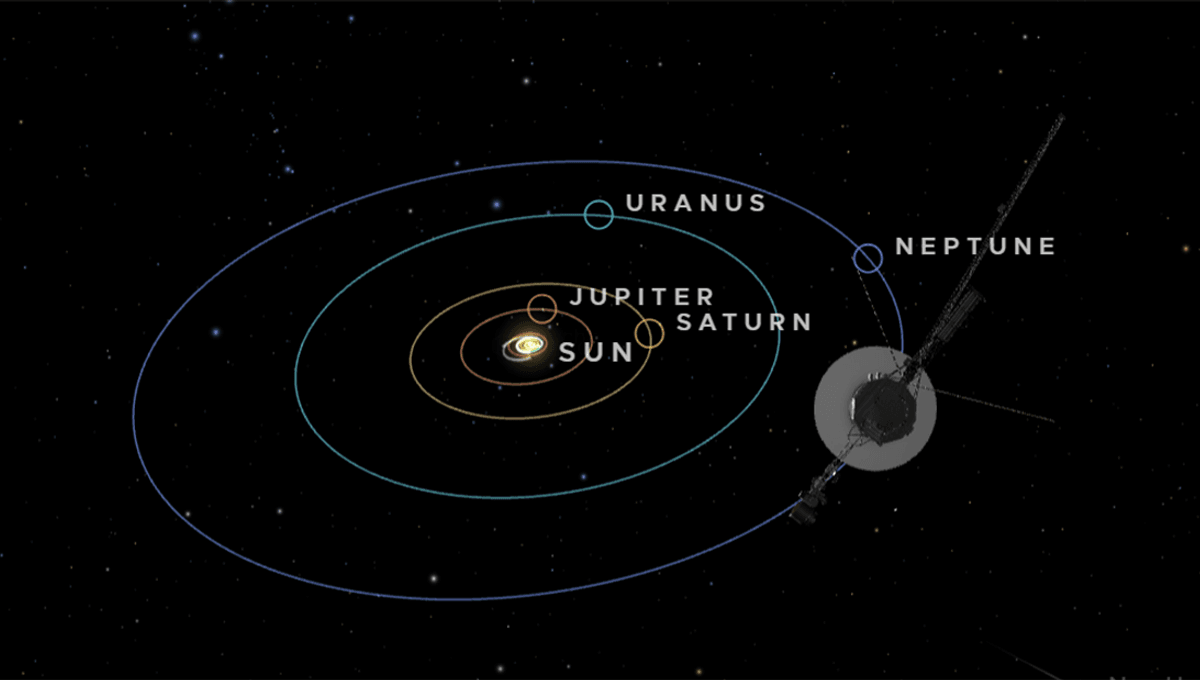 Featured image for Voyager 1 Resumes Science Data Transmission After 6-Month Glitch