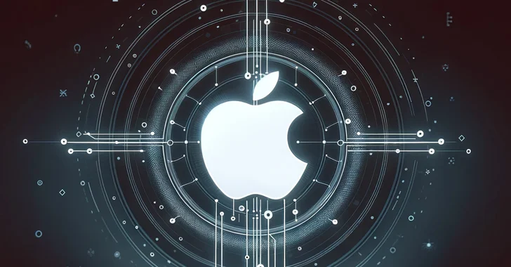 Featured image for North Korean Hackers Employ Blended macOS Malware Tactics to Elude Detection