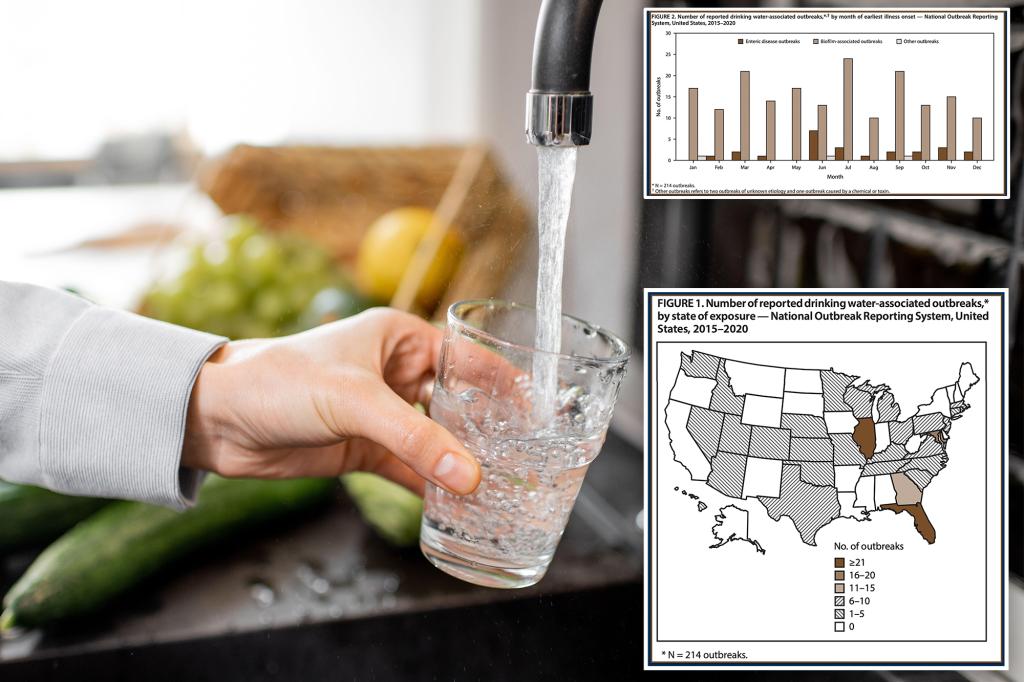 Featured image for "Rising Threat: CDC Warns of Deadly Bacterial Infections in U.S. Tap Water"