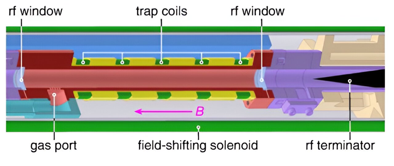 Featured image for Cracking the Neutrino Mystery: Advancements in Physics Research