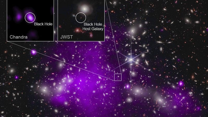 Featured image for "13.2 Billion-Year-Old Black Hole Devouring Its Host Galaxy Discovered"