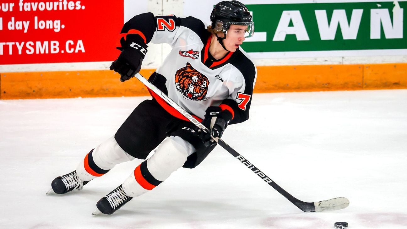 Featured image for Gavin McKenna, Top 2026 NHL Prospect, Chooses Penn State