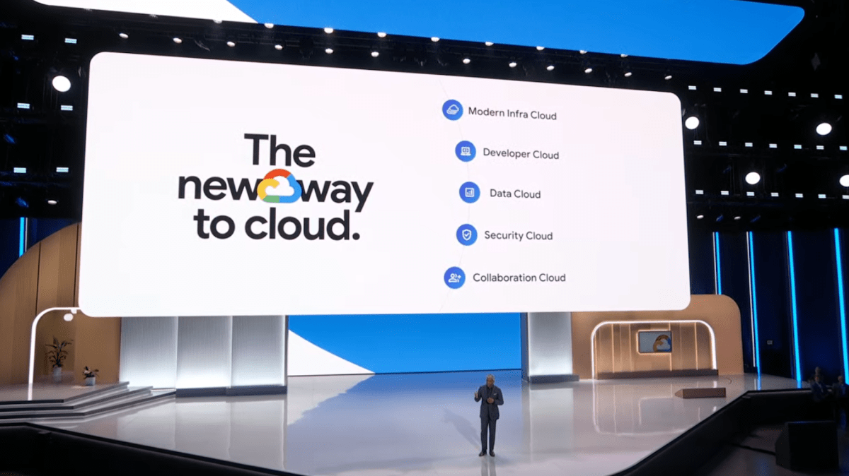 "Google Cloud Next 2024: AI Announcements and Workspace Updates Recap"