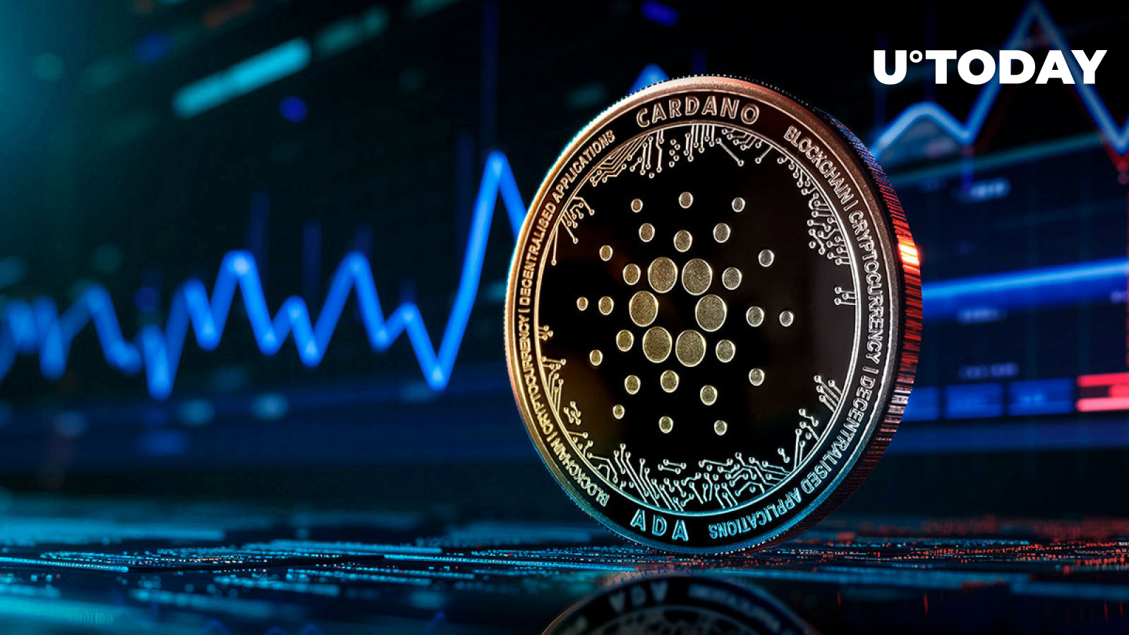 Cardano Surpasses 10 Million Tokens Amid Market Optimism