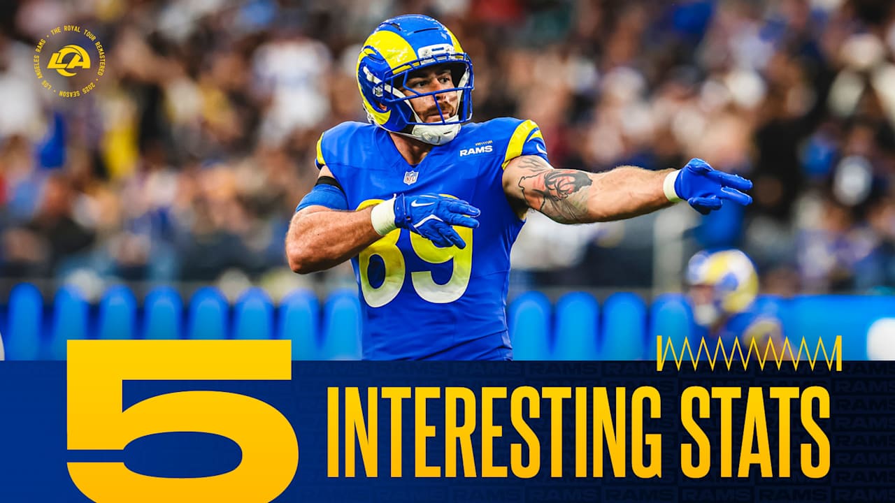 Featured image for Rams Clinch Playoffs with Stafford's MVP-worthy Performance and Key Stats