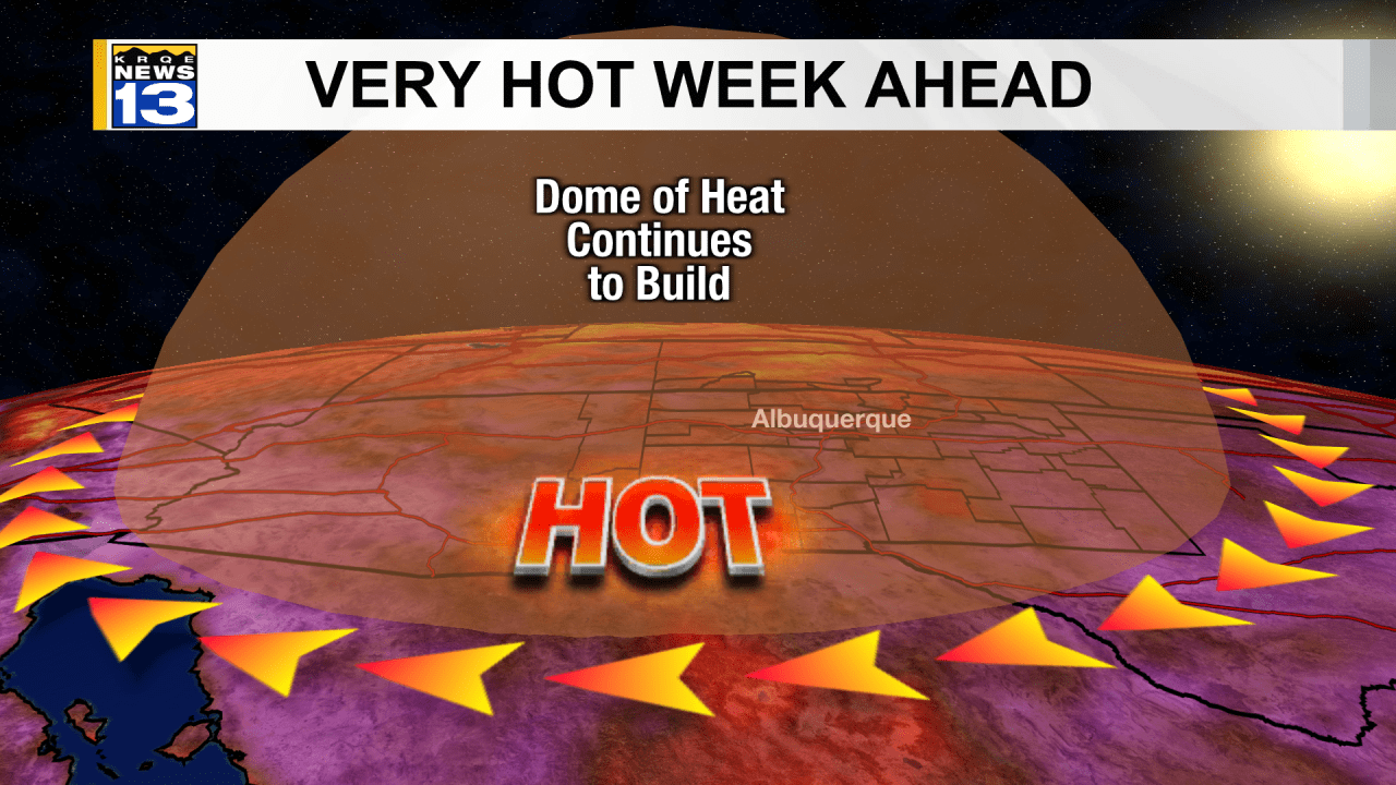 "Surviving the Scorch: Battling Extreme Heat in Albuquerque and Southern New Mexico"