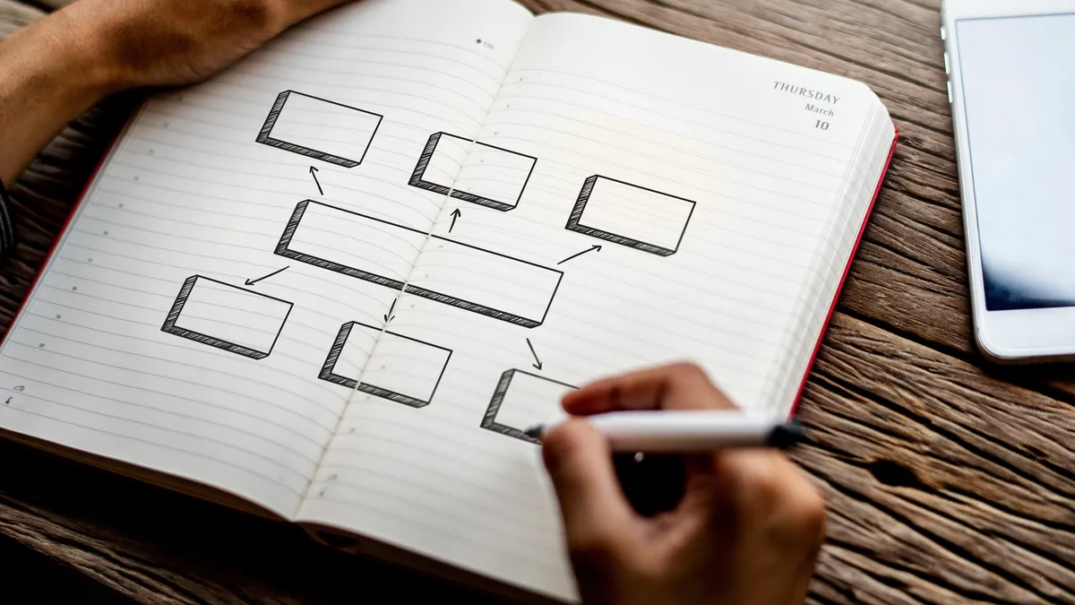 Featured image for "Boost Your Efficiency with Mind Mapping Techniques"