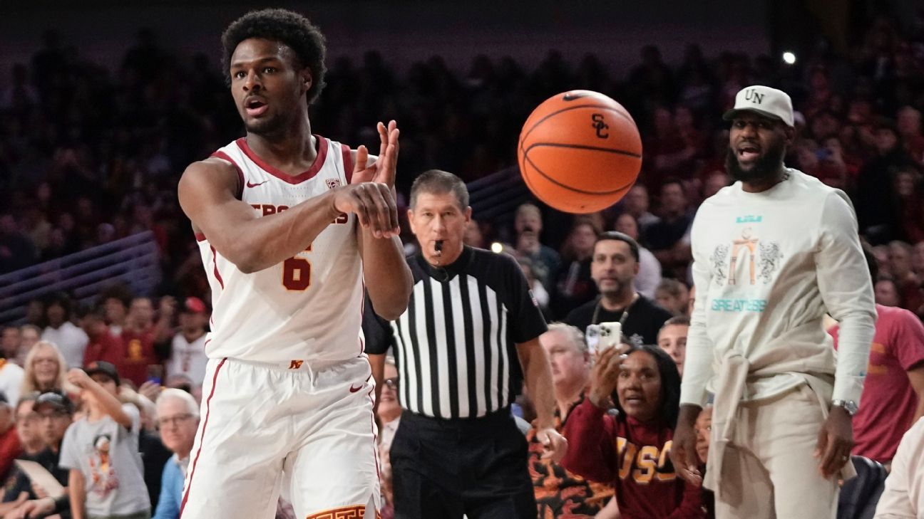 Bronny James' Inspiring Journey: From Cardiac Arrest to USC Debut