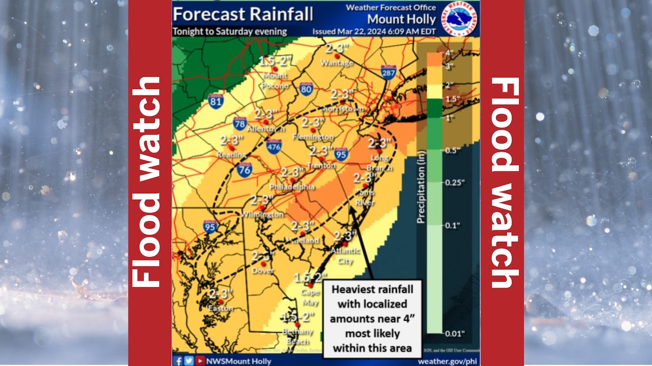 "Coastal Storm Brings Heavy Rain and Flooding Threat to Entire New Jersey"
