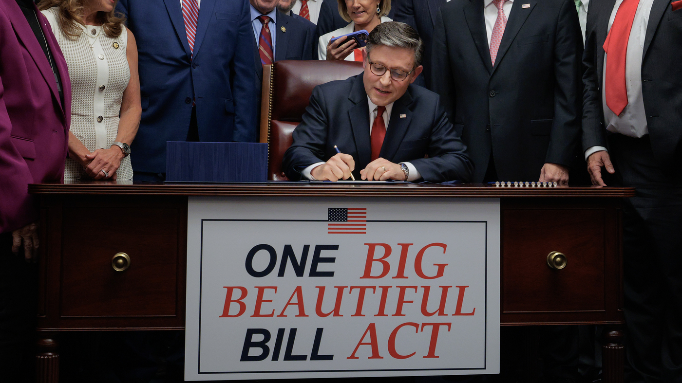 Featured image for The Impact of the Big Bill on the Economy and Working Class