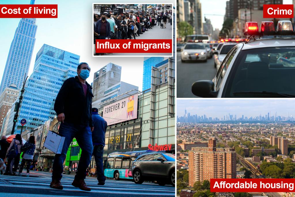 Featured image for "Poll Reveals New Yorkers' Concerns: High Living Costs, Crime, and Migrant Crisis Impact Quality of Life"
