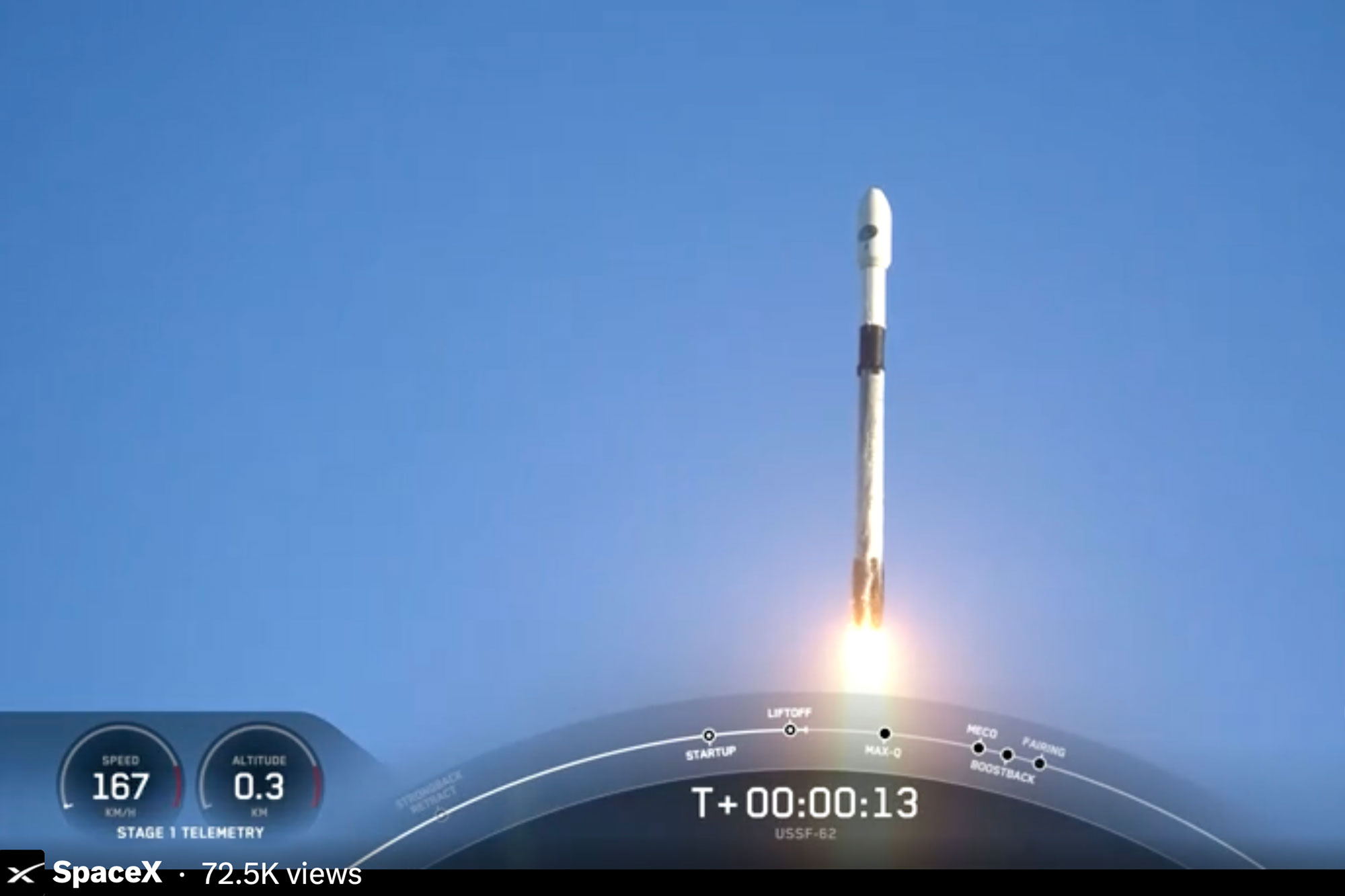 Featured image for "SpaceX Successfully Launches Advanced Military Weather Satellite"