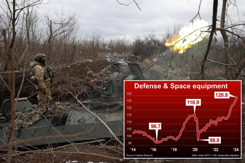 "Ukraine Aid Package: Boosting the US Economy and Detering Aggression Worldwide"