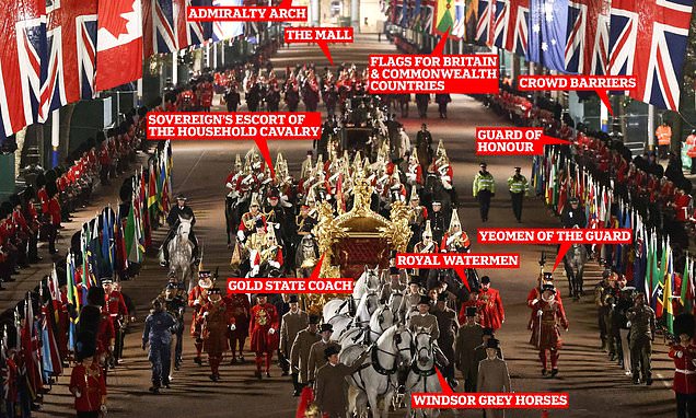 Inside King Charles III's Coronation: Troops, Pilots, and Officers Prepare.