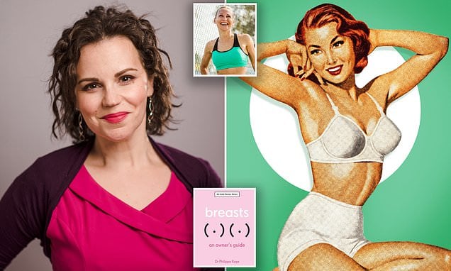 Featured image for Navigating Midlife Breast Changes and Cancer Results.