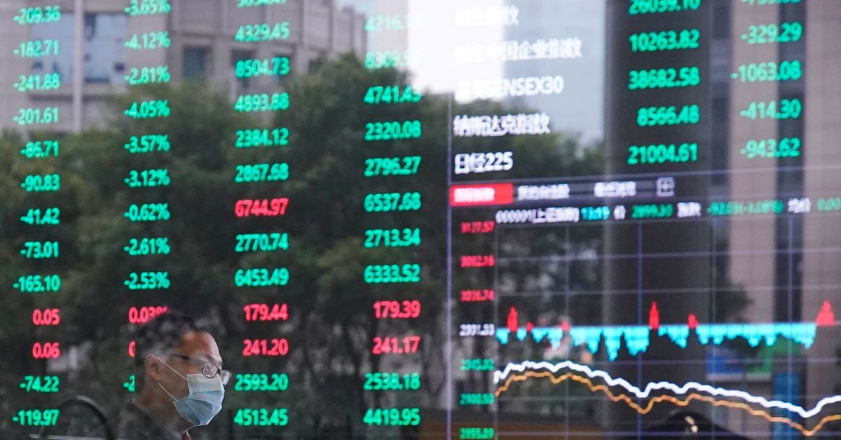 Market Optimism Prevails as Asian Markets Await US Inflation Data