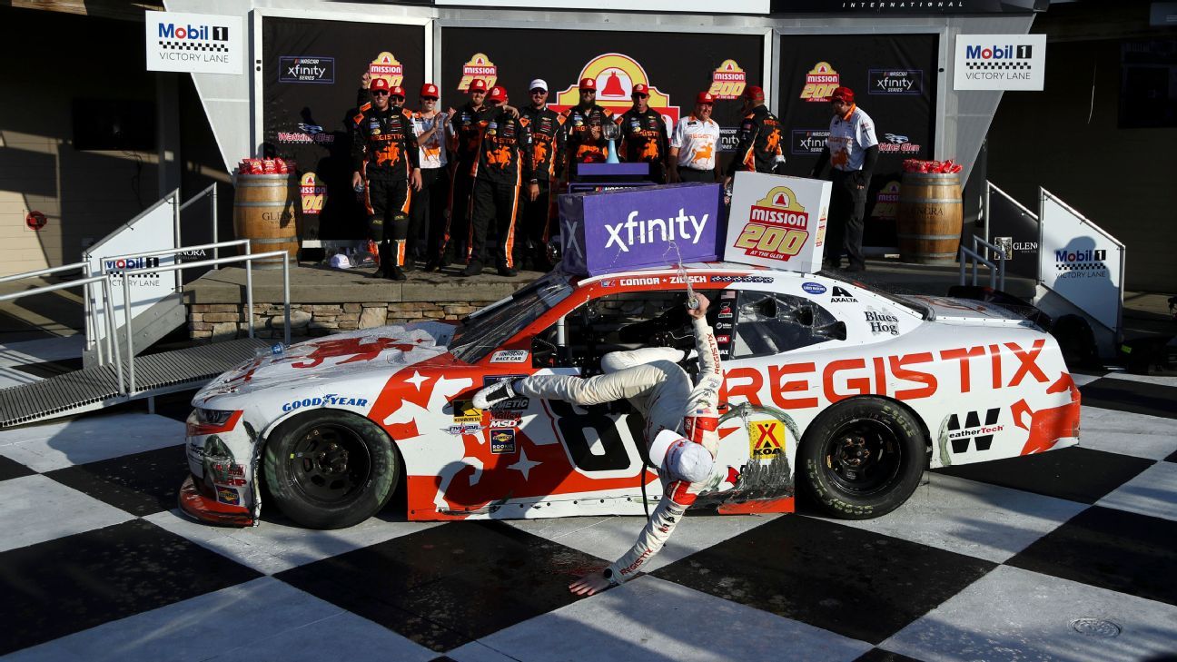 Featured image for NASCAR's Zilisch Injured in Victory Lane Celebration Fall