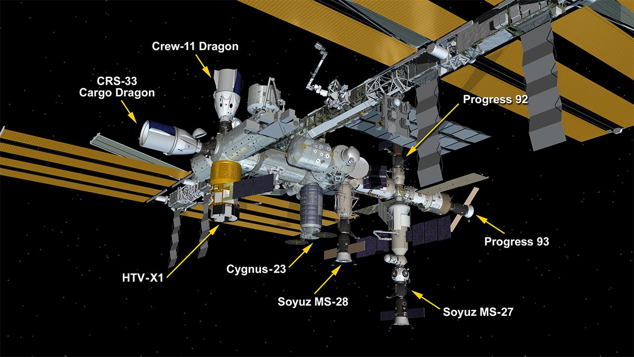 Featured image for Record-Setting Docking: All ISS Ports Fully Occupied for the First Time in 25 Years