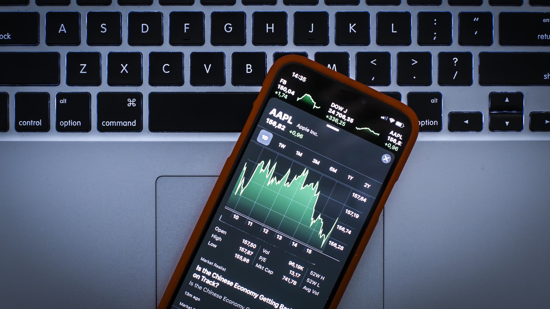 Featured image for Day Trading Becomes More Accessible for Small Investors