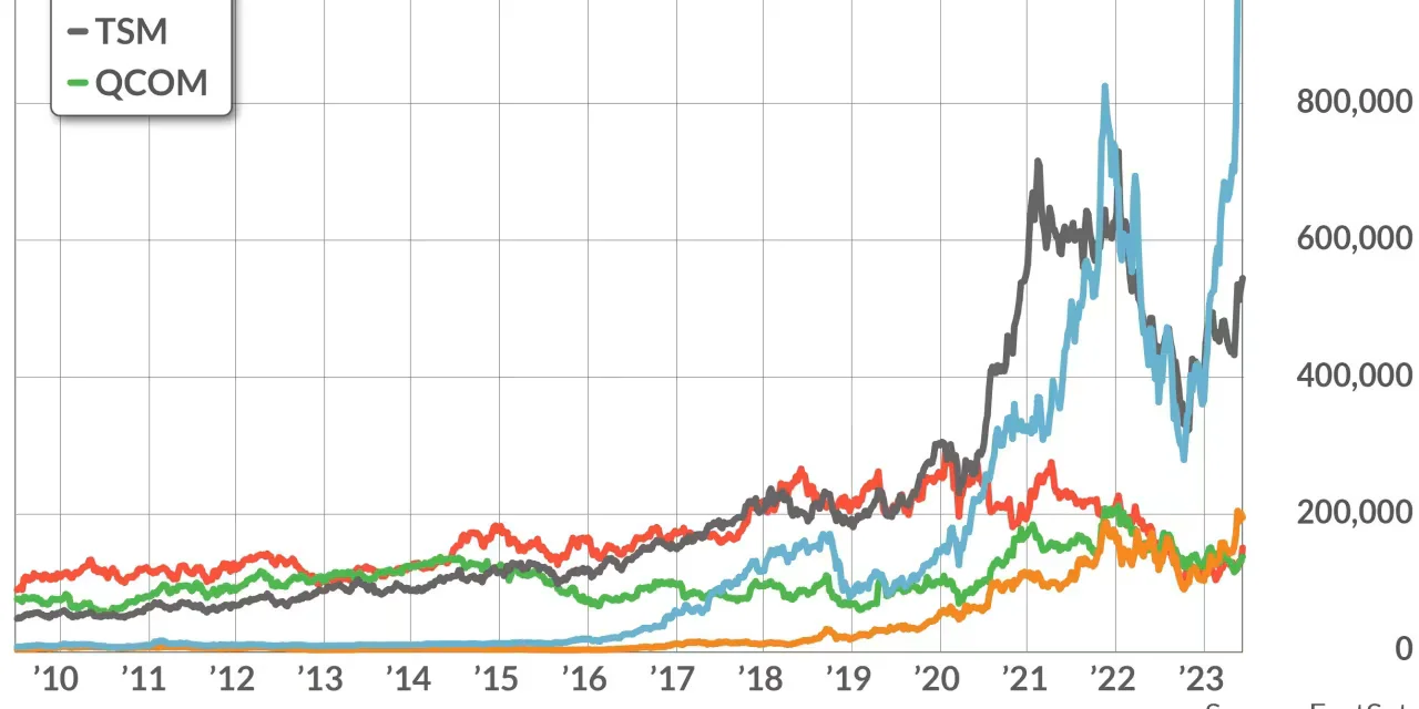 Nvidia emerges as top AI stock pick over AMD, says Morgan Stanley analyst.