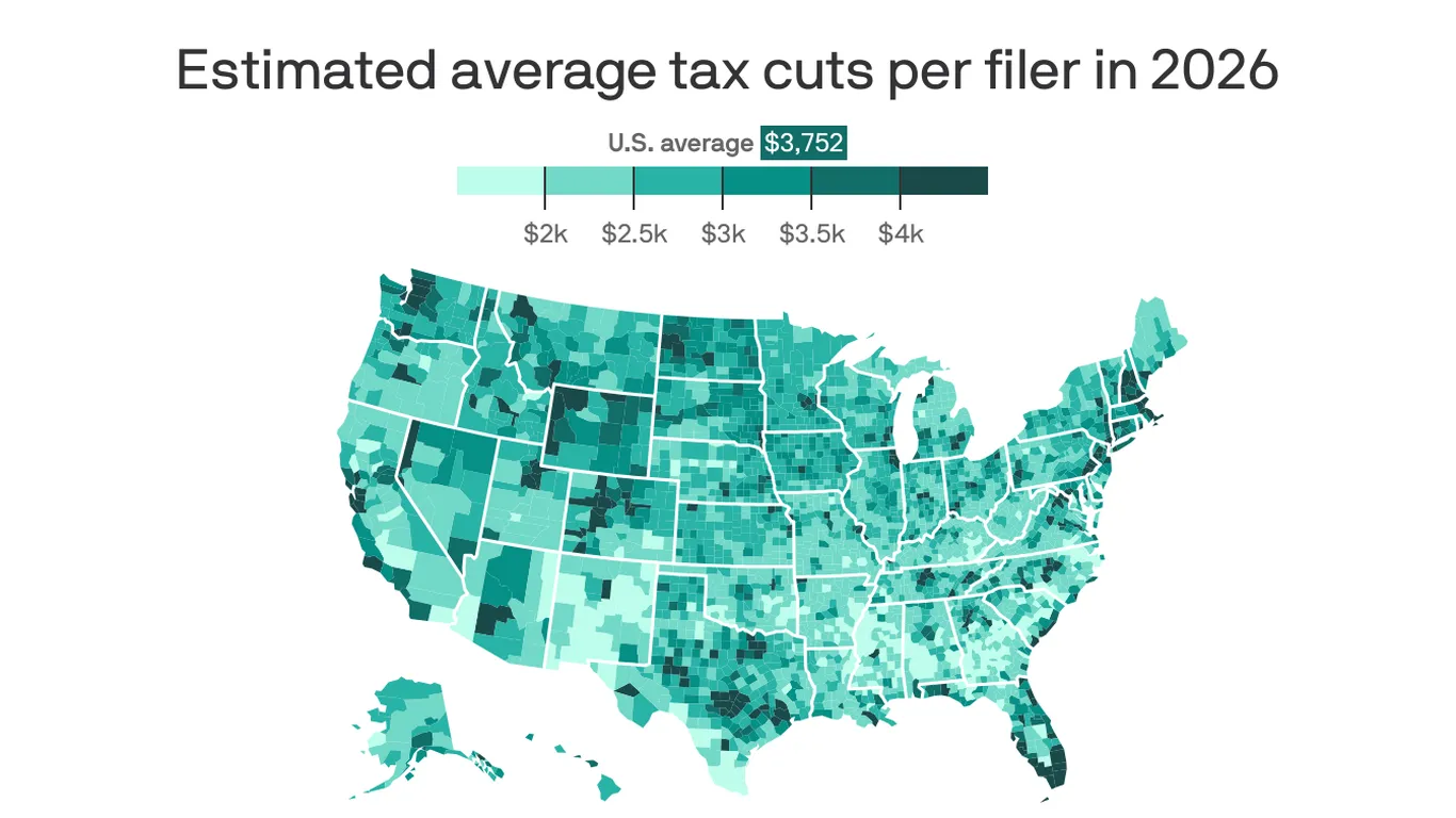 Featured image for Nationwide Tax Benefits from the 'Big Beautiful Bill'