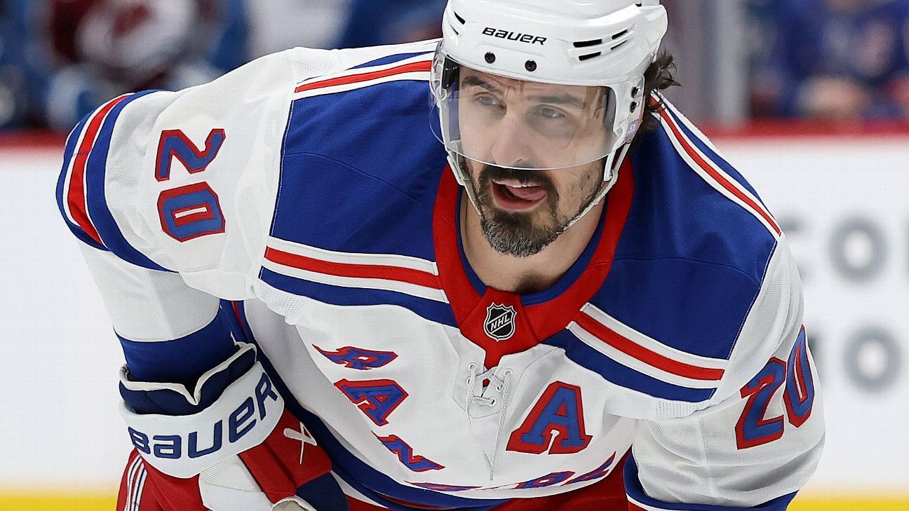 Featured image for Chris Kreider Traded to Anaheim Ducks in Blockbuster Deal