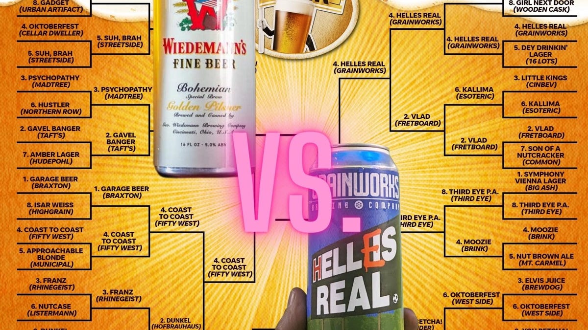Beer Brackets 2023: Grainworks Brewing Co. vs. Peace Tree Brewing