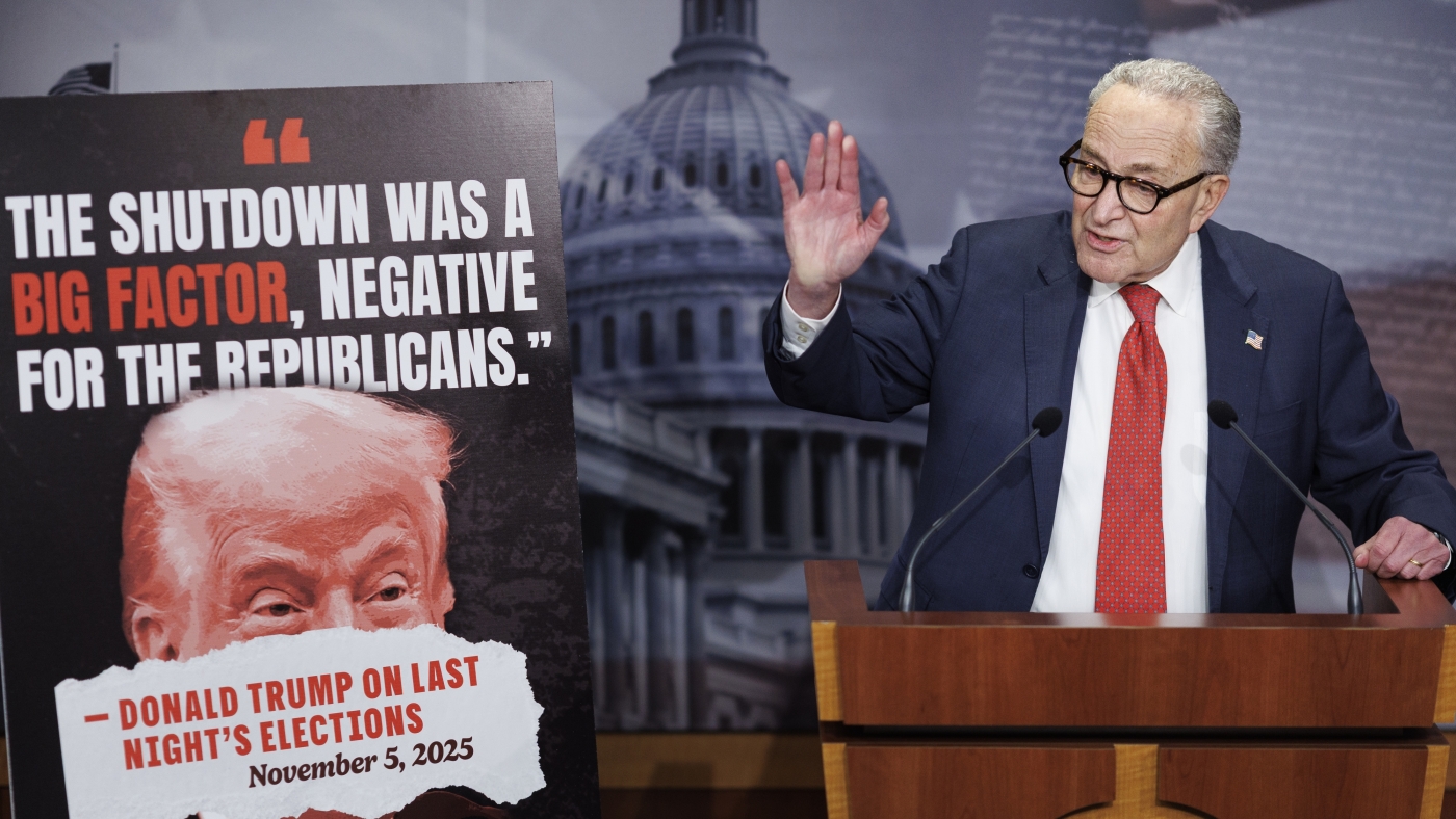 Trump Calls on GOP to End Shutdown Amid Supreme Court Tariffs Scrutiny