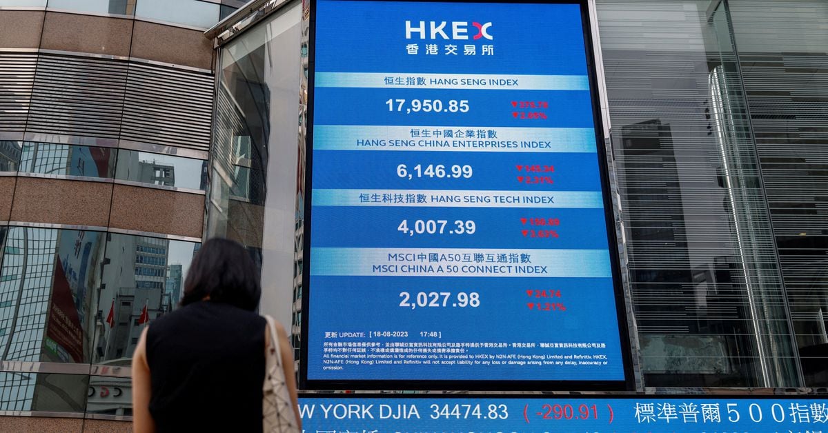 Featured image for "December Optimism Meets China Concerns in Asian Markets"