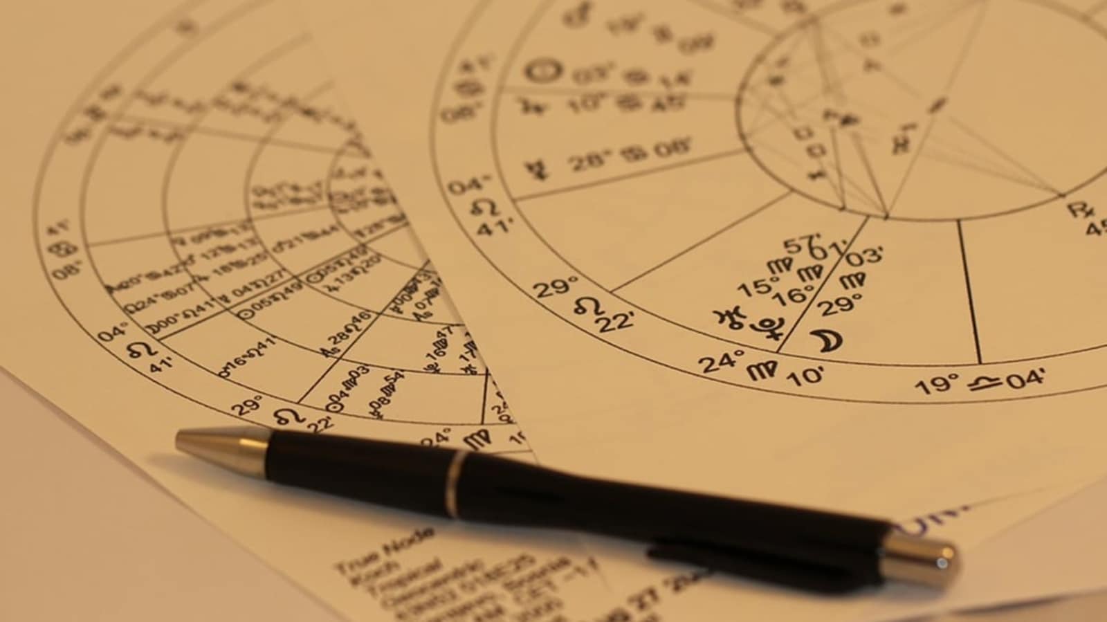 "April 16, 2024 Horoscope Predictions"