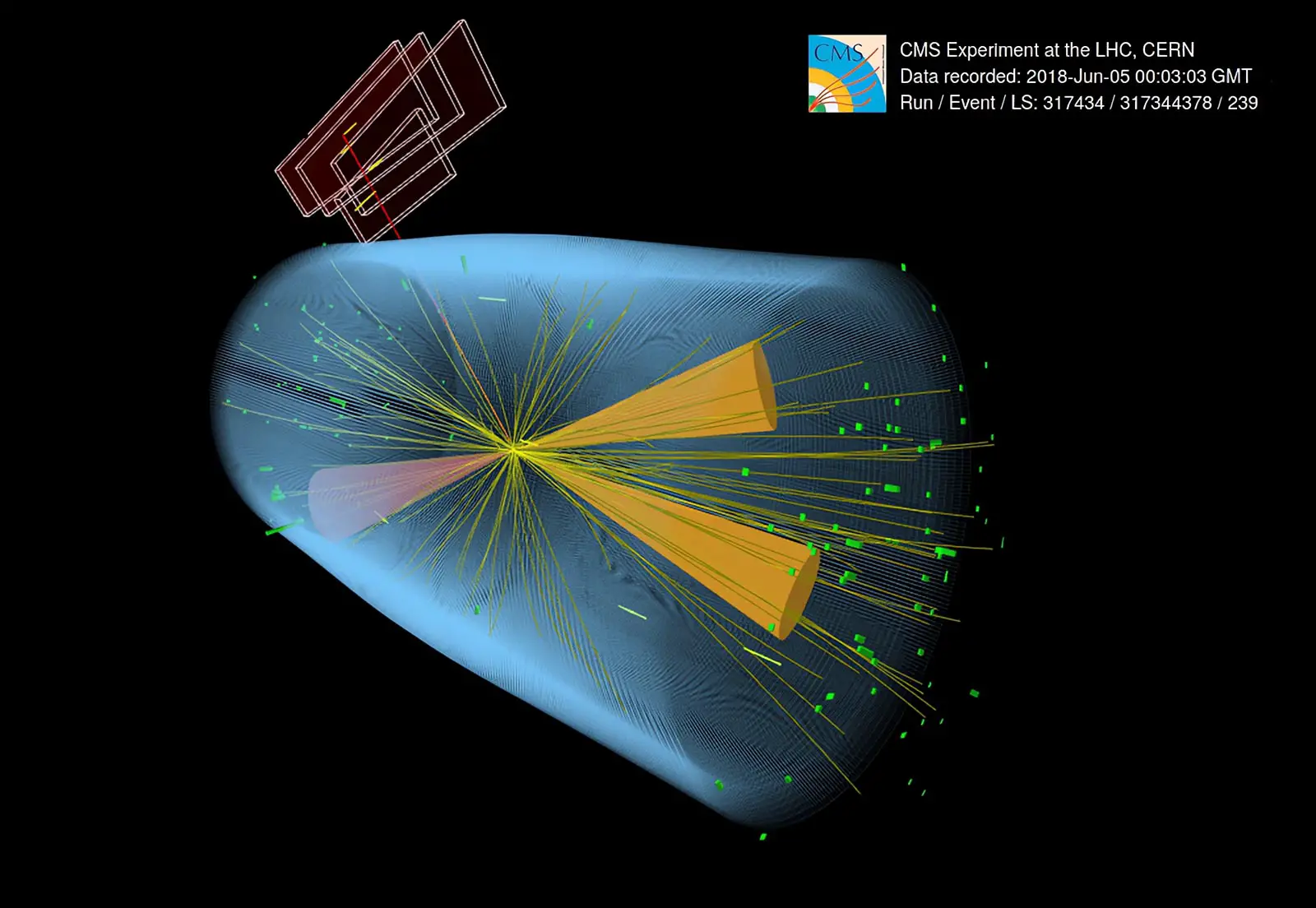 Revisiting the Higgs Boson Mystery: Scientists Admit Miscalculation.